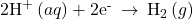 {\text{2H}}^{\text{+}}\left(aq\right)+{\text{2e}}^{\text{-}}\phantom{\rule{0.2em}{0ex}}\rightarrow\phantom{\rule{0.2em}{0ex}}{\text{H}}_{2}\left(g\right)