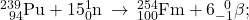 {}_{\phantom{\rule{0.5em}{0ex}}94}^{239}\text{Pu}+15{}_{0}^{1}\text{n}\phantom{\rule{0.2em}{0ex}}\rightarrow\phantom{\rule{0.2em}{0ex}}{}_{100}^{254}\text{Fm}+6{}_{-1}^{\phantom{\rule{0.5em}{0ex}}0}\text{$\beta$};