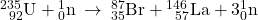 {}_{\phantom{\rule{0.5em}{0ex}}92}^{235}\text{U}+{}_{0}^{1}\text{n}\phantom{\rule{0.2em}{0ex}}\rightarrow\phantom{\rule{0.2em}{0ex}}{}_{35}^{87}\text{Br}+{}_{\phantom{\rule{0.5em}{0ex}}57}^{146}\text{La}+3{}_{0}^{1}\text{n}