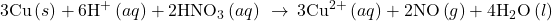 3\text{Cu}\left(s\right)+6{\text{H}}^{\text{+}}\left(aq\right)+2{\text{HNO}}_{3}\left(aq\right)\phantom{\rule{0.2em}{0ex}}\rightarrow\phantom{\rule{0.2em}{0ex}}3{\text{Cu}}^{2+}\left(aq\right)+2\text{NO}\left(g\right)+4{\text{H}}_{2}\text{O}\left(l\right)