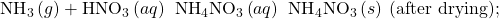 {\text{NH}}_{3}\left(g\right)+{\text{HNO}}_{3}\left(aq\right)\phantom{\rule{0.2em}{0ex}}⟶\phantom{\rule{0.2em}{0ex}}{\text{NH}}_{4}{\text{NO}}_{3}\left(aq\right)\phantom{\rule{0.2em}{0ex}}⟶\phantom{\rule{0.2em}{0ex}}{\text{NH}}_{4}{\text{NO}}_{3}\left(s\right)\phantom{\rule{0.2em}{0ex}}\text{(after drying);}