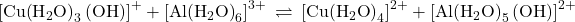 {\left[\text{Cu}{\left({\text{H}}_{2}\text{O}\right)}_{3}\left(\text{OH}\right)\right]}^{\text{+}}+{\left[\text{Al}{\left({\text{H}}_{2}\text{O}\right)}_{6}\right]}^{3+}\phantom{\rule{0.2em}{0ex}}\rightleftharpoons\phantom{\rule{0.2em}{0ex}}{\left[\text{Cu}{\left({\text{H}}_{2}\text{O}\right)}_{4}\right]}^{2+}+{\left[\text{Al}{\left({\text{H}}_{2}\text{O}\right)}_{5}\left(\text{OH}\right)\right]}^{2+}