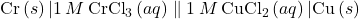 \text{Cr}\left(s\right)|1\phantom{\rule{0.2em}{0ex}}M\phantom{\rule{0.2em}{0ex}}{\text{CrCl}}_{3}\left(aq\right)\parallel 1\phantom{\rule{0.2em}{0ex}}M\phantom{\rule{0.2em}{0ex}}{\text{CuCl}}_{2}\left(aq\right)|\text{Cu}\left(s\right)