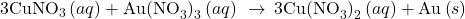 3{\text{CuNO}}_{3}\left(aq\right)+{\text{Au(NO}}_{3}{)\right)}_{3}\left(aq\right)\phantom{\rule{0.2em}{0ex}}\rightarrow\phantom{\rule{0.2em}{0ex}}{\text{3Cu(NO}}_{3}{)\right)}_{2}\left(aq\right)+\text{Au}\left(s\right)