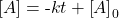 \left[A\right]=\text{-}kt+{\left[A\right]}_{0}