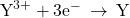 {\text{Y}}^{3+}+{\text{3e}}^{-}\phantom{\rule{0.2em}{0ex}}\rightarrow\phantom{\rule{0.2em}{0ex}}\text{Y}