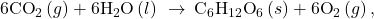 {\text{6CO}}_{2}\left(g\right)+{\text{6H}}_{2}\text{O}\left(l\right)\phantom{\rule{0.2em}{0ex}}\rightarrow\phantom{\rule{0.2em}{0ex}}{\text{C}}_{6}{\text{H}}_{12}{\text{O}}_{6}\left(s\right)+{\text{6O}}_{2}\left(g\right),