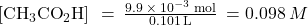 \left[{\text{CH}}_{3}{\text{CO}}_{2}\text{H}\right]\phantom{\rule{0.2em}{0ex}}=\phantom{\rule{0.2em}{0ex}}\frac{9.9\phantom{\rule{0.2em}{0ex}}\times\phantom{\rule{0.2em}{0ex}}{10}^{-3}\phantom{\rule{0.2em}{0ex}}\text{mol}}{0.101\phantom{\rule{0.2em}{0ex}}\text{L}}\phantom{\rule{0.2em}{0ex}}=0.098\phantom{\rule{0.2em}{0ex}}M