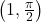 \ds \left(1,\frac{\pi }{2}\right)