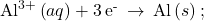 {\text{Al}}^{3+}\left(aq\right)+3\phantom{\rule{0.2em}{0ex}}{\text{e}}^{\text{-}}\phantom{\rule{0.2em}{0ex}}\rightarrow\phantom{\rule{0.2em}{0ex}}\text{Al}\left(s\right);