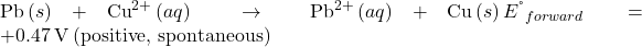 \text{Pb}\left(s\right)+{\text{Cu}}^{2+}\left(aq\right)\phantom{\rule{0.2em}{0ex}}\rightarrow\phantom{\rule{0.2em}{0ex}}{\text{Pb}}^{\text{2+}}\left(aq\right)+\text{Cu}\left(s\right){E}^{\text{°}}{}_{forward}=+0.47\phantom{\rule{0.2em}{0ex}}\text{V}\phantom{\rule{0.2em}{0ex}}\text{(positive, spontaneous)}