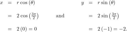 \ds \begin{array}{ccccccc}\begin{array}{ccc}\hfill x&\ds =\hfill &\ds r\phantom{\rule{0.2em}{0ex}}\text{cos}\phantom{\rule{0.2em}{0ex}}(\theta) \hfill \\[5mm]\ds &\ds =\hfill &\ds 2\phantom{\rule{0.2em}{0ex}}\text{cos}\left(\frac{3\pi }{2}\right)\hfill \\[5mm]\ds &\ds =\hfill &\ds 2\left(0\right)=0\hfill \end{array}\hfill &\ds &\ds &\ds \text{and}\hfill &\ds &\ds &\ds \begin{array}{ccc}\hfill y&\ds =\hfill &\ds r\phantom{\rule{0.2em}{0ex}}\text{sin}\phantom{\rule{0.2em}{0ex}}(\theta) \hfill \\[5mm]\ds &\ds =\hfill &\ds 2\phantom{\rule{0.2em}{0ex}}\text{sin}\left(\frac{3\pi }{2}\right)\hfill \\[5mm]\ds &\ds =\hfill &\ds 2\left(-1\right)=-2.\hfill \end{array}\hfill \end{array}