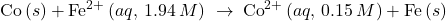 \text{Co}\left(s\right)+{\text{Fe}}^{2+}\left(aq,\phantom{\rule{0.2em}{0ex}}1.94\phantom{\rule{0.2em}{0ex}}M\right)\phantom{\rule{0.2em}{0ex}}\rightarrow\phantom{\rule{0.2em}{0ex}}{\text{Co}}^{2+}\left(aq\text{, 0.15}\phantom{\rule{0.2em}{0ex}}M\right)+\text{Fe}\left(s\right)