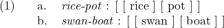 \ex. \a. \textit{rice-pot} : [ [ rice ] [ pot ] ] \b.\textit{swan-boat} : [ [ swan ] [ boat ] ]