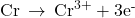 \text{Cr}\phantom{\rule{0.2em}{0ex}}\rightarrow\phantom{\rule{0.2em}{0ex}}{\text{Cr}}^{3+}+{\text{3e}}^{\text{-}}