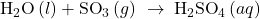 {\text{H}}_{2}\text{O}\left(l\right)+{\text{SO}}_{3}\left(g\right)\phantom{\rule{0.2em}{0ex}}\rightarrow\phantom{\rule{0.2em}{0ex}}{\text{H}}_{2}{\text{SO}}_{4}\left(aq\right)