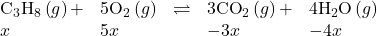 \begin{array}{lllll}{\text{C}}_{3}{\text{H}}_{8}\left(g\right)+\hfill & 5{\text{O}}_{2}\left(g\right)\hfill & \rightleftharpoons\hfill & 3{\text{CO}}_{2}\left(g\right)+\hfill & 4{\text{H}}_{2}\text{O}\left(g\right)\hfill \\ x\hfill & 5x\hfill & & -3x\hfill & -4x\hfill \end{array}