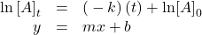 \begin{array}{ccc}\hfill \text{ln}\left[A{\right]}_{t}& =& \left(\text{}-k\right)\left(t\right)+\text{ln}{\left[A\right]}_{0}\hfill \\ \hfill y& =& mx+b\hfill \end{array}