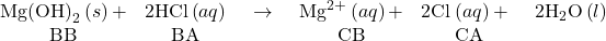 \begin{array}{cccccc}\text{Mg}{\left(\text{OH}\right)}_{2}\left(s\right)+& \text{2HCl}\left(aq\right)& \phantom{\rule{0.2em}{0ex}}\rightarrow\phantom{\rule{0.2em}{0ex}}& {\text{Mg}}^{2+}\left(aq\right)+& 2{\text{Cl}}^{\text{−}}\left(aq\right)+\phantom{\rule{0.2em}{0ex}}& {\text{2H}}_{2}\text{O}\left(l\right)\\ \text{BB}& \text{BA}& & \text{CB}& \text{CA}& \end{array}