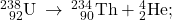 {}_{\phantom{\rule{0.5em}{0ex}}92}^{238}\text{U}\phantom{\rule{0.2em}{0ex}}\rightarrow\phantom{\rule{0.2em}{0ex}}{}_{\phantom{\rule{0.5em}{0ex}}90}^{234}\text{Th}+{}_{2}^{4}\text{He};