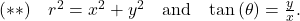 (**)\quad\ds {r}^{2}={x}^{2}+{y}^{2}\phantom{\rule{1em}{0ex}}\text{and}\phantom{\rule{1em}{0ex}}\text{tan}\phantom{\rule{0.2em}{0ex}}(\theta) =\frac{y}{x}.