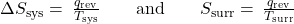 \Delta}{S}_{\text{sys}}=\phantom{\rule{0.2em}{0ex}}\frac{{q}_{\text{rev}}}{{T}_{\text{sys}}}\phantom{\rule{2em}{0ex}}\text{and}\phantom{\rule{2em}{0ex}}\text{Δ}{S}_{\text{surr}}=\phantom{\rule{0.2em}{0ex}}\frac{\text{−}{q}_{\text{rev}}}{{T}_{\text{surr}}}