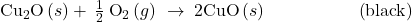 {\text{Cu}}_{2}\text{O}\left(s\right)+\phantom{\rule{0.2em}{0ex}}\frac{1}{2}\phantom{\rule{0.2em}{0ex}}{\text{O}}_{2}\left(g\right)\phantom{\rule{0.2em}{0ex}}\rightarrow\phantom{\rule{0.2em}{0ex}}\text{2CuO}\left(s\right)\phantom{\rule{5em}{0ex}}\left(\text{black}\right)