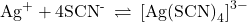 {\text{Ag}}^{\text{+}}+4{\text{SCN}}^{\text{-}}\phantom{\rule{0.2em}{0ex}}\rightleftharpoons\phantom{\rule{0.2em}{0ex}}{\left[\text{Ag}{\left(\text{SCN}\right)}_{4}\right]}^{3-}