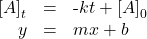 \begin{array}{ccc}\hfill \left[A{\right]}_{t}& =& \text{-}kt+{\left[A\right]}_{0}\hfill \\ \hfill y& =& mx+b\hfill \end{array}