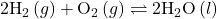 2{\text{H}}_{2}\left(g\right)+{\text{O}}_{2}\left(g\right)\rightleftharpoons2{\text{H}}_{2}\text{O}\left(l\right)