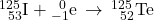 {}_{\phantom{\rule{0.5em}{0ex}}53}^{125}\text{I}+{}_{-1}^{\phantom{\rule{0.5em}{0ex}}0}\text{e}\phantom{\rule{0.2em}{0ex}}\rightarrow\phantom{\rule{0.2em}{0ex}}{}_{\phantom{\rule{0.5em}{0ex}}52}^{125}\text{Te}