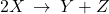 2X\phantom{\rule{0.2em}{0ex}}\rightarrow\phantom{\rule{0.2em}{0ex}}Y+Z