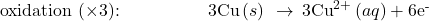 \text{oxidation (×3):}\phantom{\rule{5em}{0ex}}3\text{Cu}\left(s\right)\phantom{\rule{0.2em}{0ex}}\rightarrow\phantom{\rule{0.2em}{0ex}}3{\text{Cu}}^{2+}\left(aq\right)+6}{\text{e}}^{\text{-}}