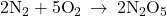 2{\text{N}}_{2}+5{\text{O}}_{2}\phantom{\rule{0.2em}{0ex}}\rightarrow\phantom{\rule{0.2em}{0ex}}2{\text{N}}_{2}{\text{O}}_{5}