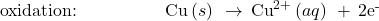 \text{oxidation:}\phantom{\rule{5em}{0ex}}\text{Cu}\left(s\right)\phantom{\rule{0.2em}{0ex}}\rightarrow\phantom{\rule{0.2em}{0ex}}{\text{Cu}}^{2+}\left(aq\right)\phantom{\rule{0.2em}{0ex}}+\phantom{\rule{0.2em}{0ex}}2{\text{e}}^{\text{-}}