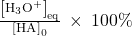 \frac{{\left[{\text{H}}_{3}{\text{O}}^{\text{+}}\right]}_{\text{eq}}}{{\left[{\text{HA}}\right]}_{0}}\phantom{\rule{0.2em}{0ex}}\times\phantom{\rule{0.2em}{0ex}}100\%