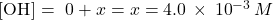 \left[{\text{OH}}^{\text{−}}\right]=~0+x=x=4.0\phantom{\rule{0.2em}{0ex}}\times\phantom{\rule{0.2em}{0ex}}{10}^{-3}\phantom{\rule{0.2em}{0ex}}M