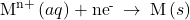 {\text{M}}^{\text{n}\text{+}}\left(aq\right)+{\text{ne}}^{\text{−-}}\phantom{\rule{0.2em}{0ex}}\rightarrow\phantom{\rule{0.2em}{0ex}}\text{M}\left(s\right)