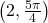 \ds \left(2,\frac{5\pi }{4}\right)
