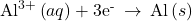 {\text{Al}}^{3+}\left(aq\right)+{\text{3e}}^{\text{-}}\phantom{\rule{0.2em}{0ex}}\rightarrow\phantom{\rule{0.2em}{0ex}}\text{Al}\left(s\right)