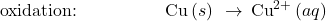 \text{oxidation:}\phantom{\rule{5em}{0ex}}\text{Cu}\left(s\right)\phantom{\rule{0.2em}{0ex}}\rightarrow\phantom{\rule{0.2em}{0ex}}{\text{Cu}}^{2+}\left(aq\right)