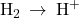 {\text{H}}_{2}\phantom{\rule{0.2em}{0ex}}\rightarrow\phantom{\rule{0.2em}{0ex}}{\text{H}}^{\text{+}}