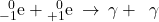 {}_{-1}^{\phantom{\rule{0.5em}{0ex}}0}\text{e}+{}_{+1}^{\phantom{\rule{0.5em}{0ex}}0}\text{e}\phantom{\rule{0.2em}{0ex}}\rightarrow\phantom{\rule{0.2em}{0ex}}\text{$\gamma$} + {\rule{0.5em}$\gamma$