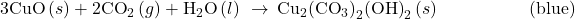 \text{3CuO}\left(s\right)+{\text{2CO}}_{2}\left(g\right)+{\text{H}}_{2}\text{O}\left(l\right)\phantom{\rule{0.2em}{0ex}}\rightarrow\phantom{\rule{0.2em}{0ex}}{\text{Cu}}_{2}{{\left(\text{CO}}_{3}\right)}_{2}{\text{(OH)}}_{2}\left(s\right)\phantom{\rule{5em}{0ex}}\text{(blue)}