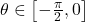 \ds\theta\in\left[-\frac{\pi}2,0\right]