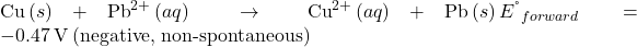 \text{Cu}\left(s\right)+{\text{Pb}}^{2+}\left(aq\right)\phantom{\rule{0.2em}{0ex}}\rightarrow\phantom{\rule{0.2em}{0ex}}{\text{Cu}}^{2+}\left(aq\right)+\text{Pb}\left(s\right){E}^{\text{°}}{}_{forward}=-0.47\phantom{\rule{0.2em}{0ex}}\text{V}\phantom{\rule{0.2em}{0ex}}\text{(negative, non-spontaneous)}