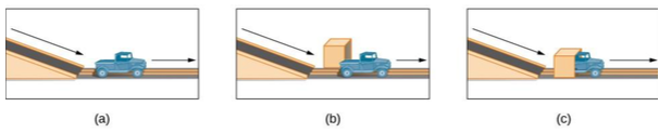 (a) shows a truck rolling down an unobstructed track, (b) shows a truck rolling down an unobstructed track with an obstruction (box) beside it, and (c) shows a truck rolling down and passing through the box.