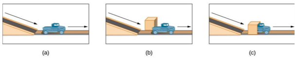  (a) shows a truck rolling down an unobstructed track, (b) shows a truck rolling down an unobstructed track with an obstruction (box) beside it, and (c) shows a truck rolling down and passing through the box. 