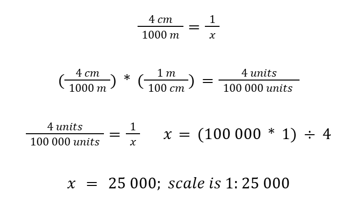 4 cm divided by 1000 m equals 1 divided by x. 4 cm divided by 1000 m times 1 m divided by 100 cm equals 4 units divided by 100,000 units. 4 units divided by 100,000 units equals 1 divided by x. x equals 100,000 times 1 divided by 4. x equals 25,000; scale is 1:25,000.