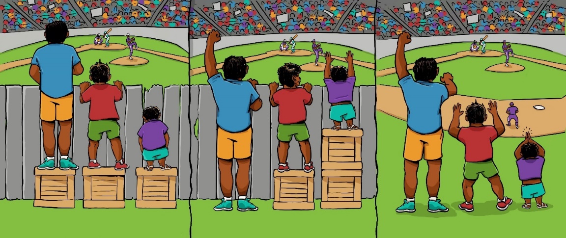 This image shows three situations depicting the difference between equality and equity. In the first situation, three individuals of different heights stand on same-sized boxes to watch a game over the fence. The shortest person cannot see the game despite the support provided because the box is not big enough. In the second situation, each person has received enough boxes to see over the fence. In the third situation, the fence has been removed, so there is no need for boxes to stand on.